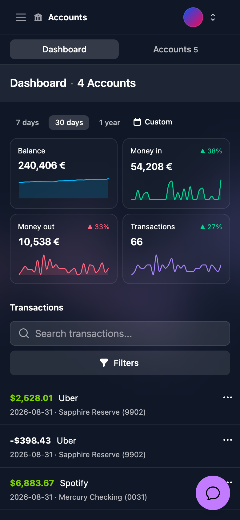 Dashboard V3 overview on iPhone